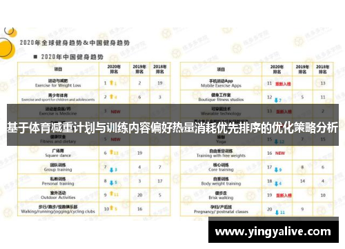 基于体育减重计划与训练内容偏好热量消耗优先排序的优化策略分析