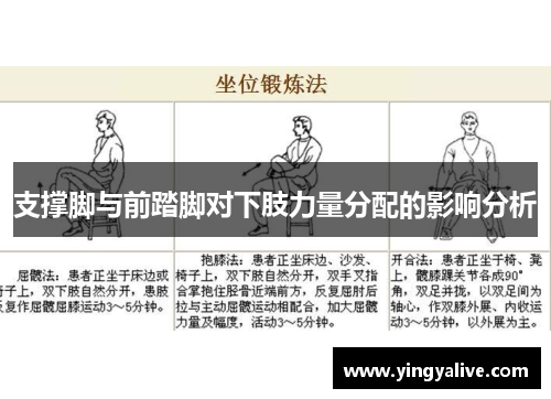 支撑脚与前踏脚对下肢力量分配的影响分析