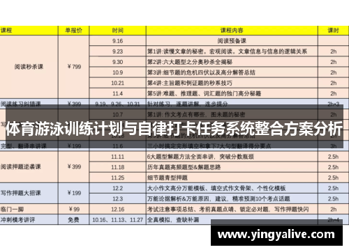 体育游泳训练计划与自律打卡任务系统整合方案分析